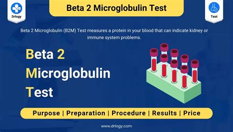 beta 2 microglobulin blood test bottle|beta 2 microglobulin high means.